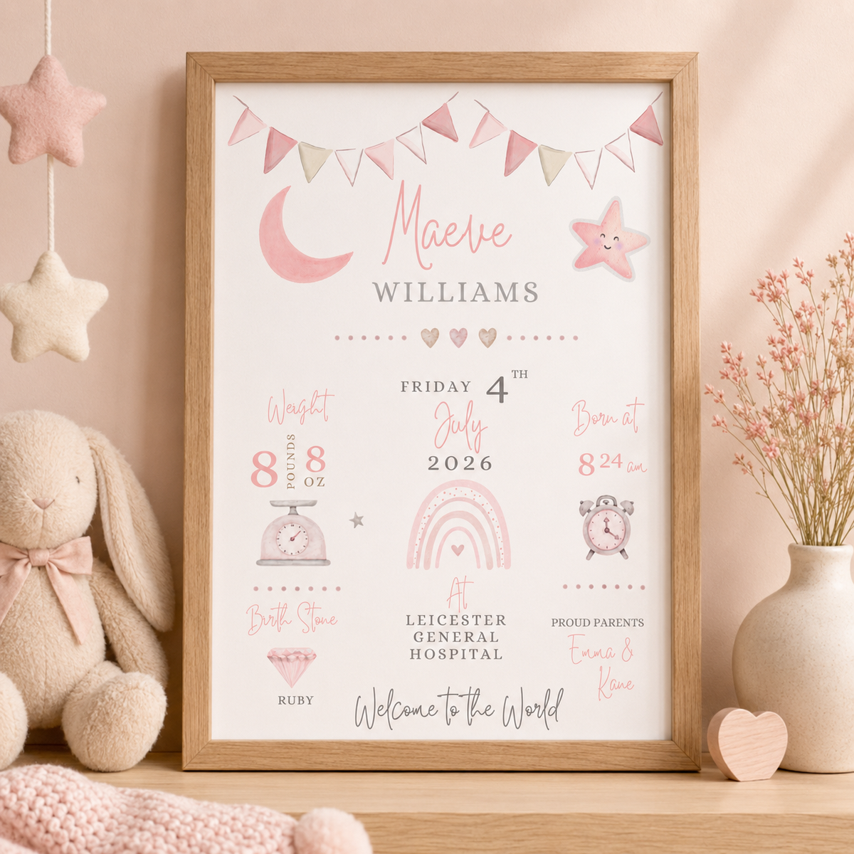 A4 Birth Stats Print