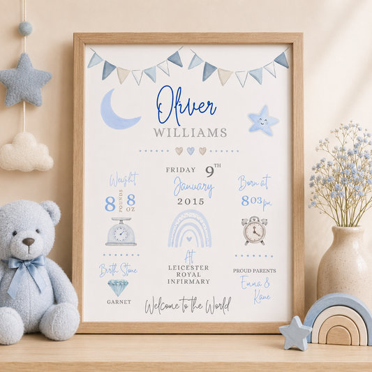 A4 Birth Stats Print